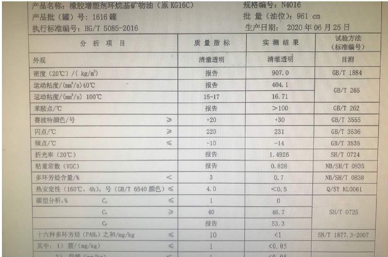 橡膠增塑劑N4016(圖2) 橡膠增塑劑N4016(圖2)